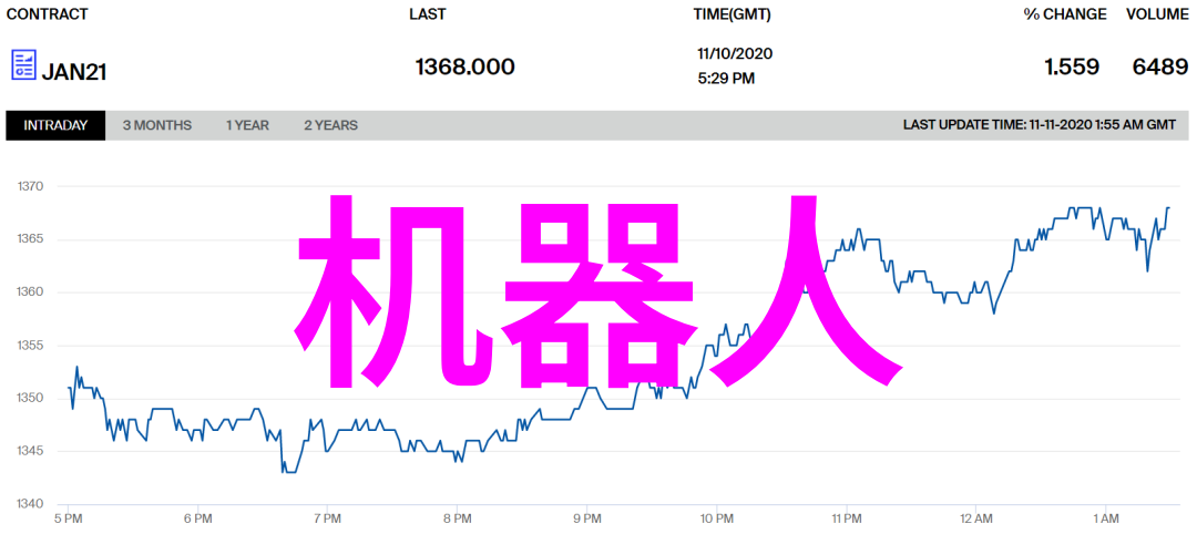 空气净化之工布袋除尘器的精巧构造