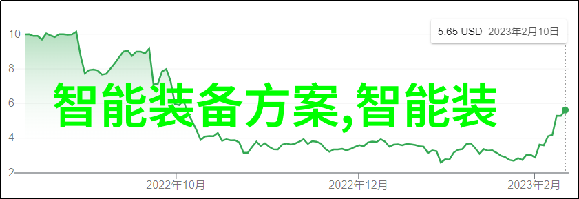 黑龙江财经学院-北国金融智囊团探索黑龙江财经学院的学术与实践融合