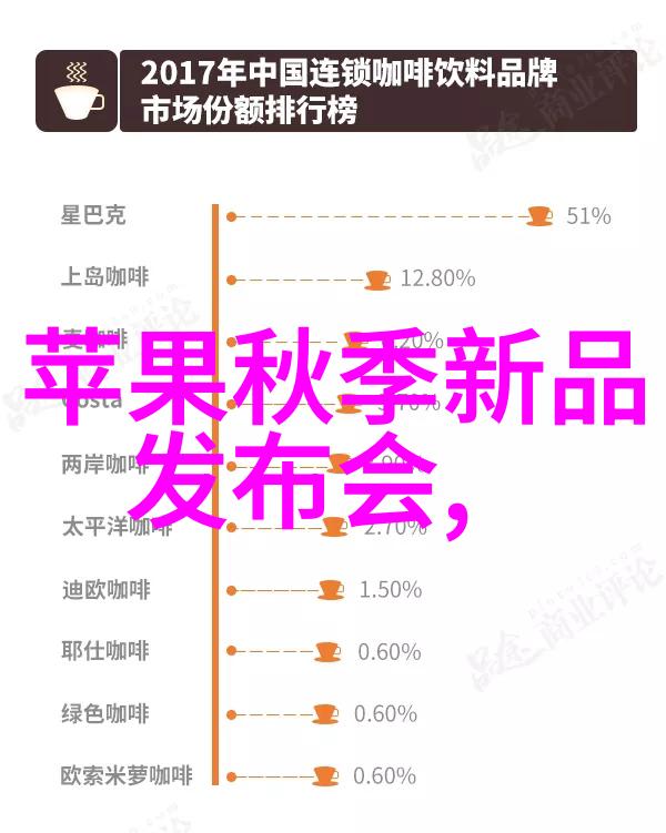 如何看待三全食品在环保与可持续发展方面所做出的努力
