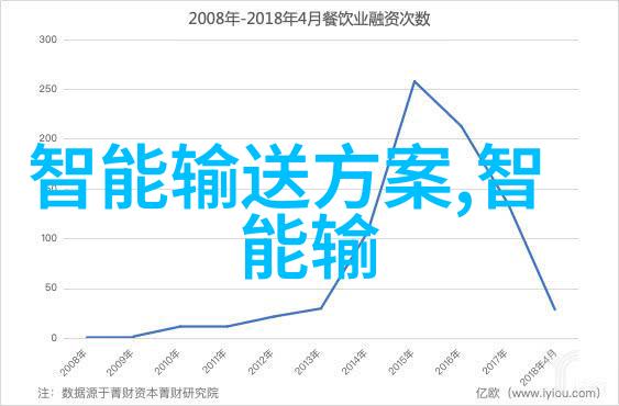 附近不锈钢剪板折弯加工服务专业的金属工艺解决方案