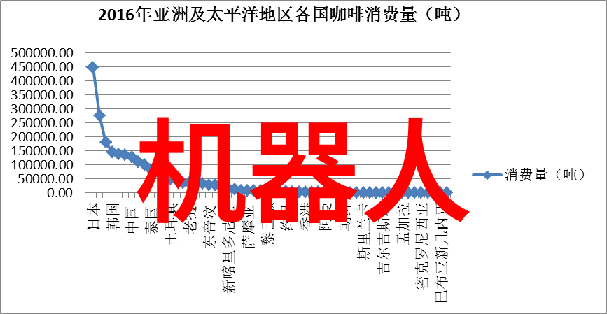 加氢反应釜内部结构我来解密这台高科技的内心世界