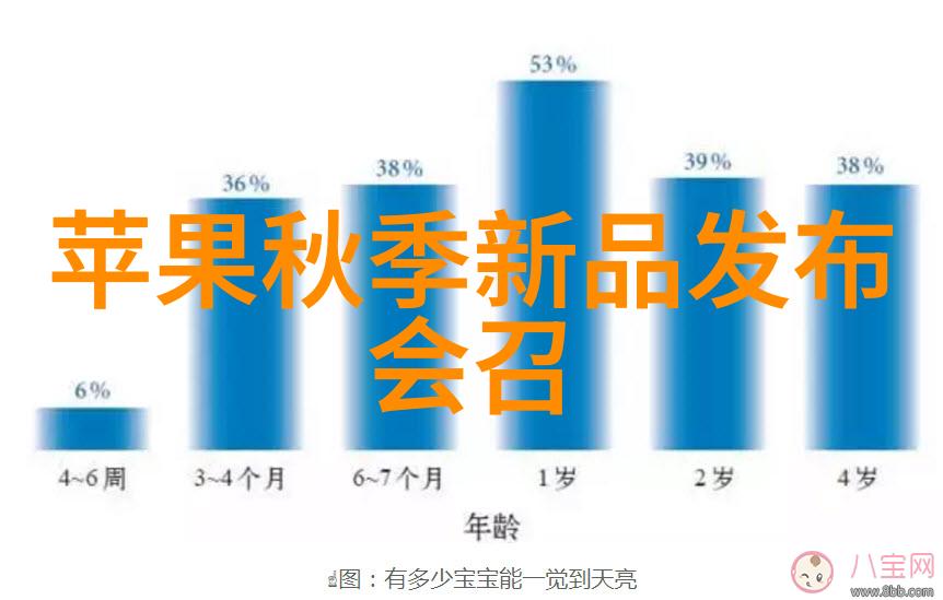 在设计自制不锈steel 小件时应该考虑哪些因素来保证实用性和美观性同时满足呢