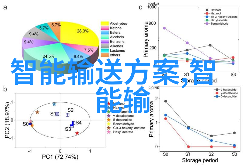 蒸汽换热器的工作原理与应用