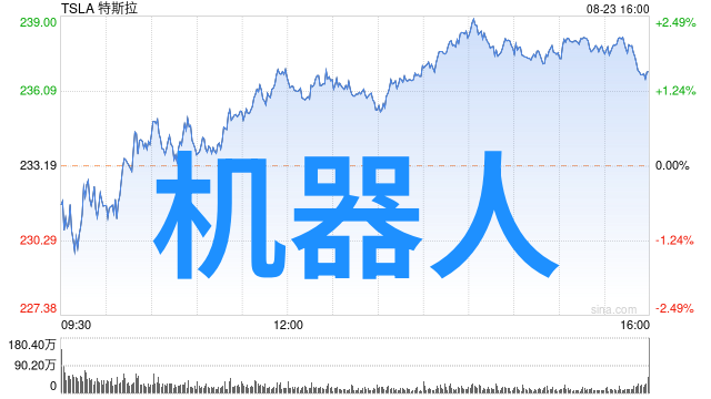 管道尺寸标准规格表中包含哪些关键参数