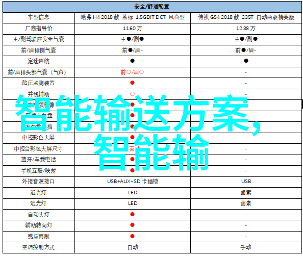 化工冷气贮藏设备的设计与应用