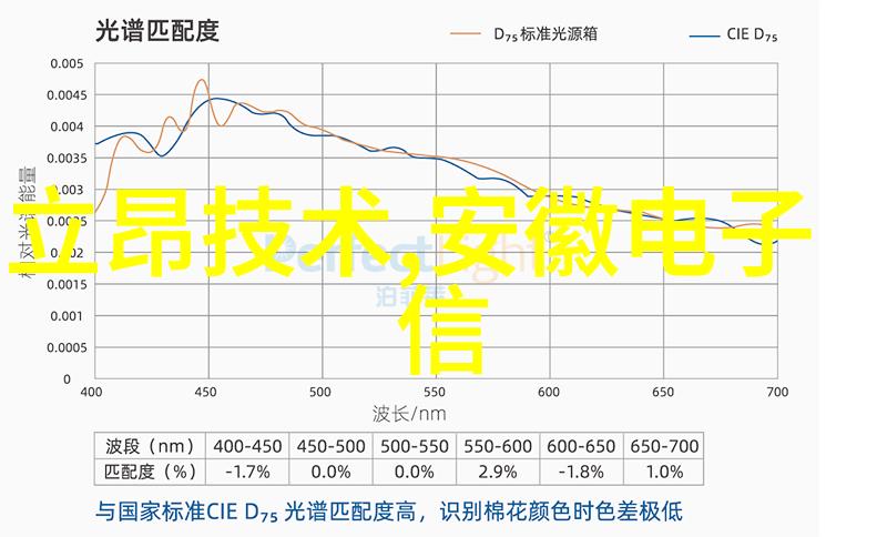 制药用纯化水设备-高效净化确保药品安全的关键设备