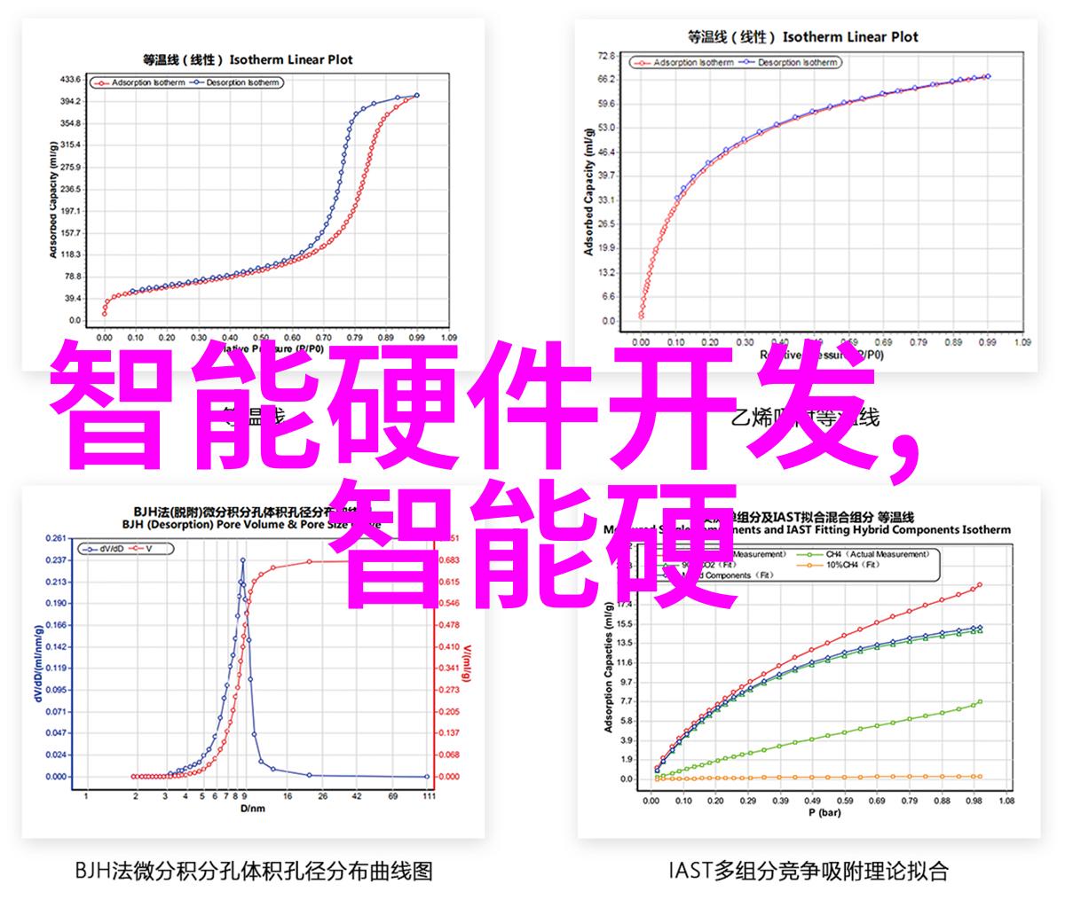 立式沉降离心分离技术的创新应用