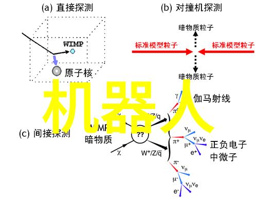 透视人脉在倍智人才测评中展现你的社交技巧