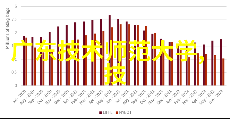 妈妈的朋友探索亲情与友谊的边界