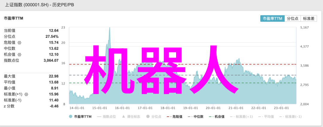 心理健康-北森心理测评揭秘心灵深处的智慧之窗