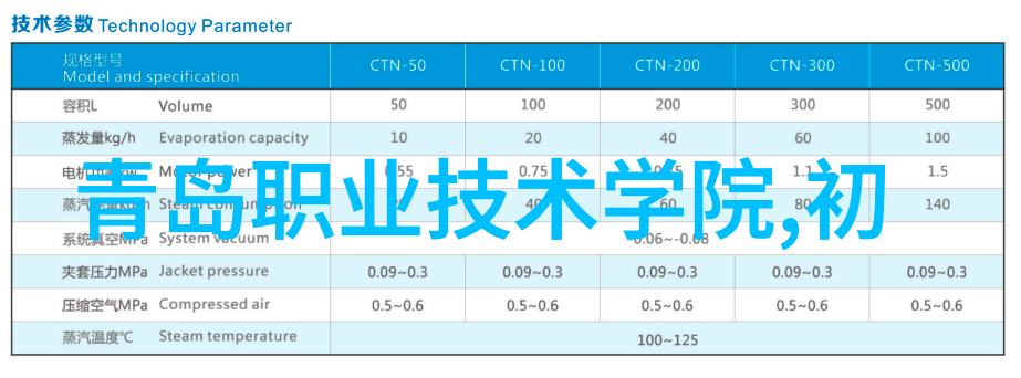 主题我来告诉你智能穿戴设备的市场行情