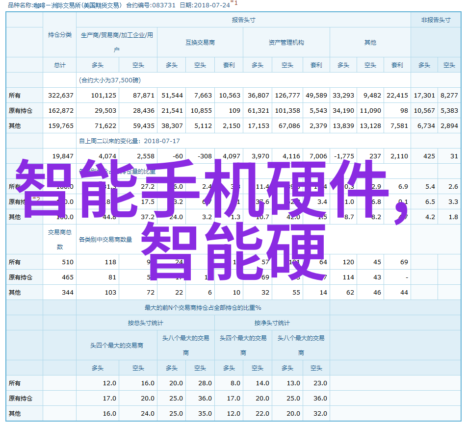 企业实施mes前后生产质量变化怎么样