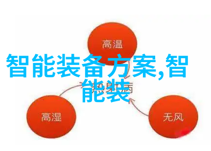 化学工程反应原理与工艺设计的艺术与科学
