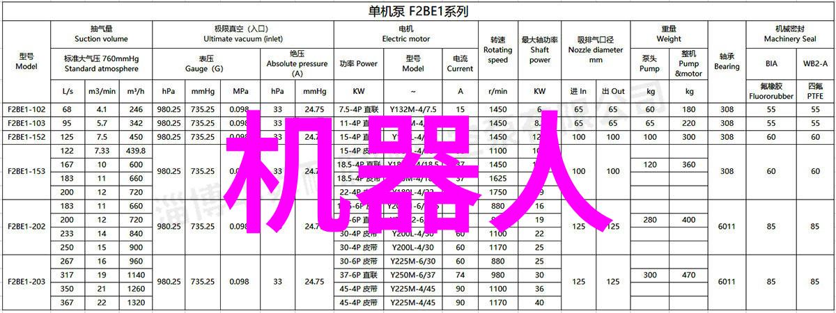 废机油-从废旧到再生探索废机油的循环利用与环境友好技术