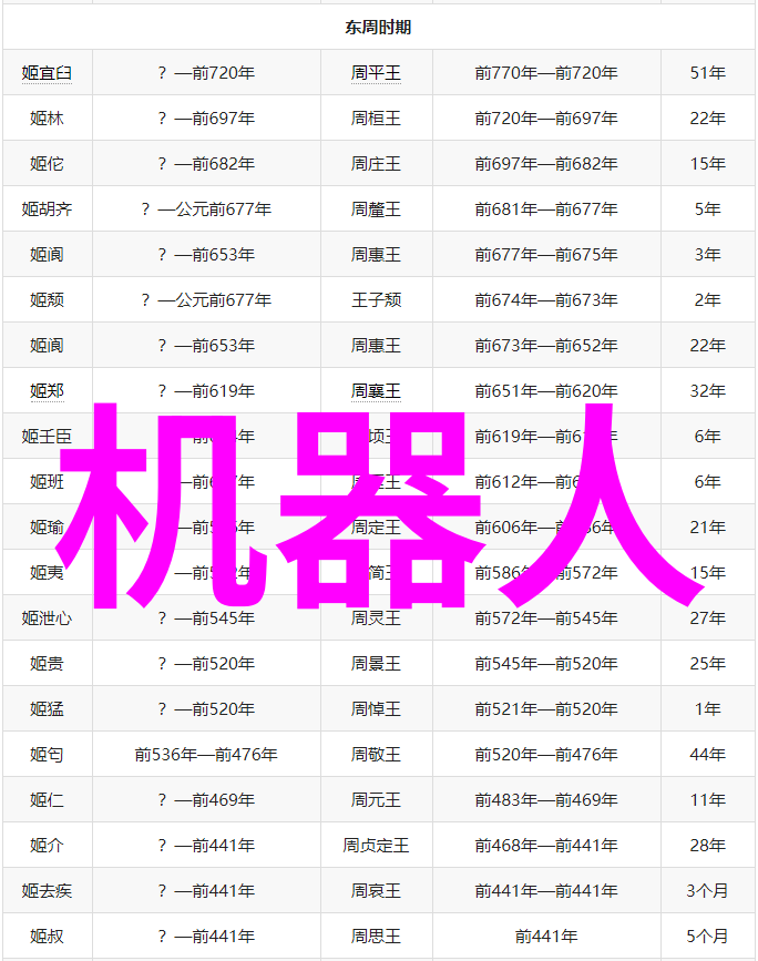 消杀公司如何找客户我是如何找到第一批客户的