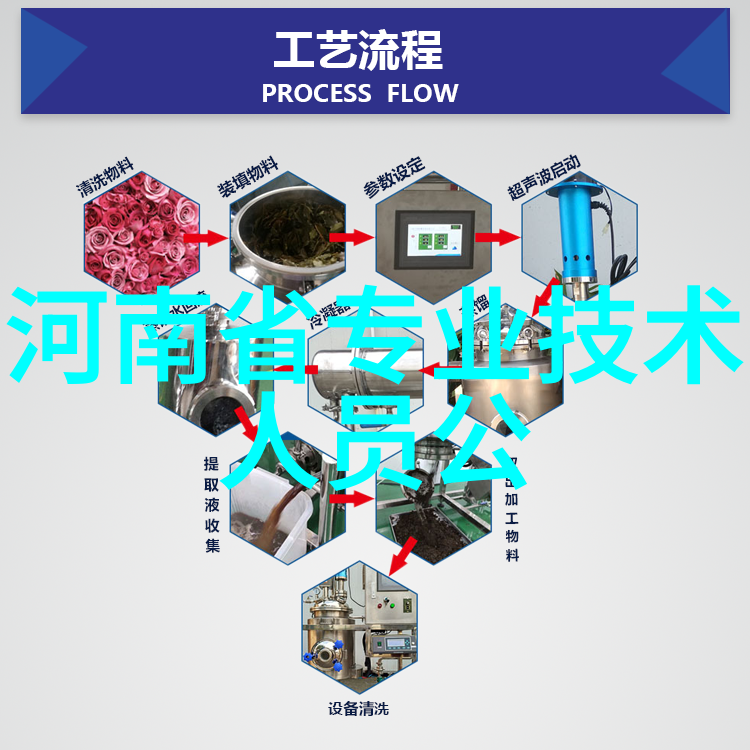 胶体磨之谜如何解开其精细加工的秘密