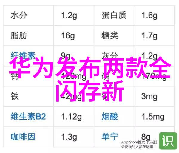 智能仪表方案的发展趋势是什么