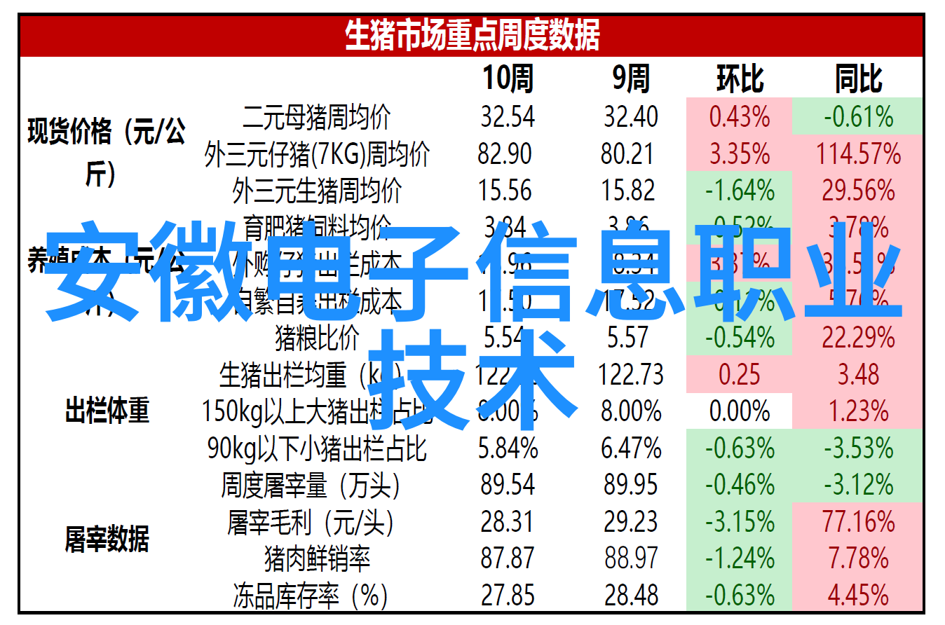 空气处理系统中闭式冷却塔填料的选择与应用