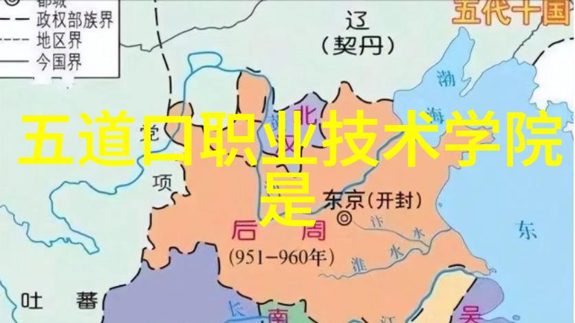 化工液体药品检测技术与应用概述