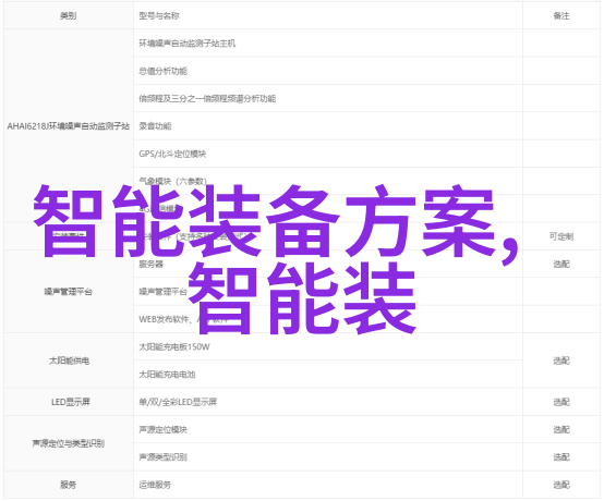 化工实验室设备的选择与维护重要性