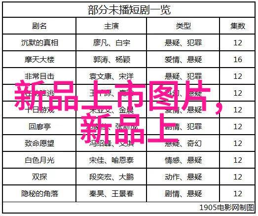 清新呼吸废气处理的绿色革命