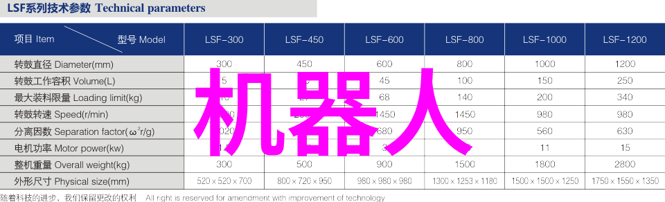 国内研发投入推动国产高性能GPU芯片崛起