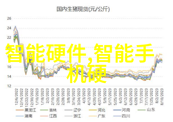上半年工作成绩单职业发展与目标回顾