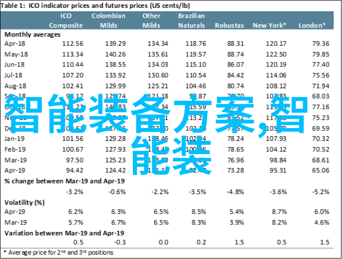 军用软件测评专家高效准确的军事软件性能评估
