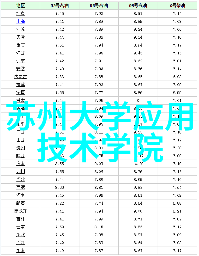 高压灭菌锅长时间运转安全注意事项与常见问题解答