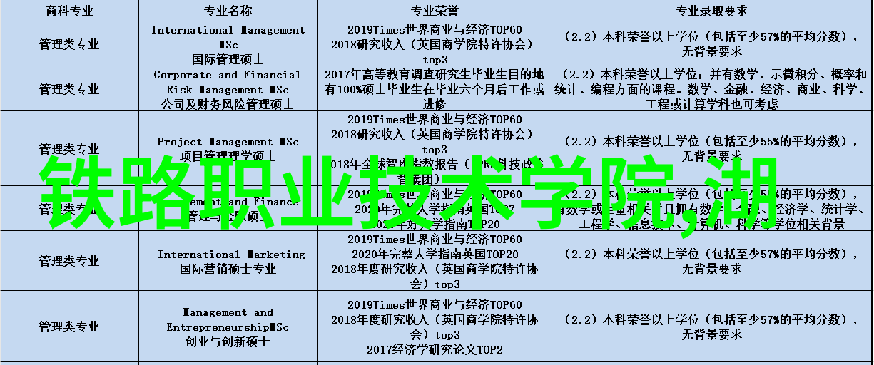为什么说现在是下载最新应用市场版本的最佳时机