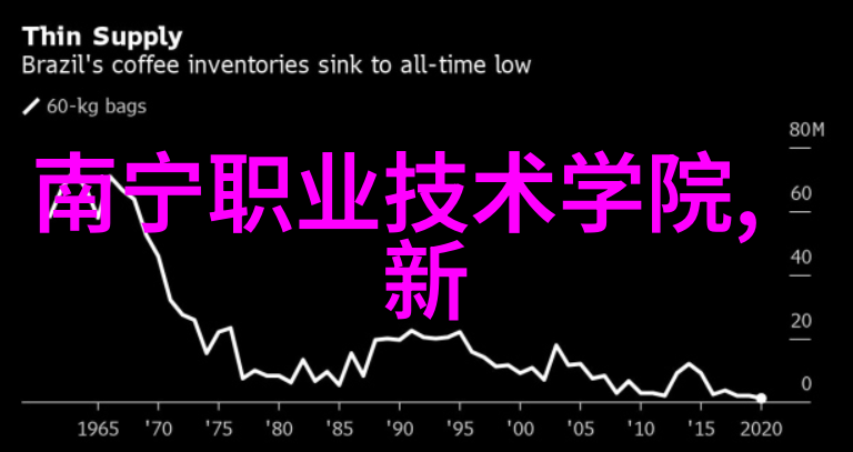 立式分离器结构图-详解立式分离器工作原理与设计要点