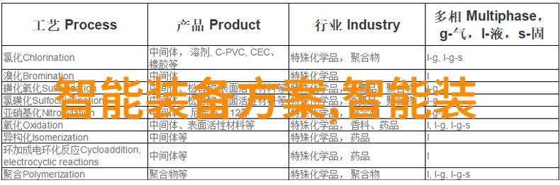 病影渐显三征兆揭开肺炎秘密