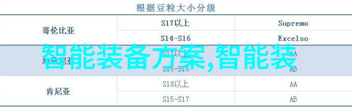 化工厂设备清单从炸药到咖啡机满载笑料的化学实验室