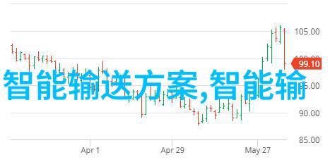 水质检测TDS标准参数解析确保饮用水安全与质量控制