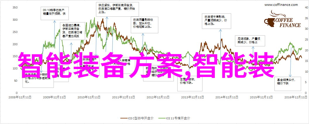 抗朽之材守护不朽的秘密