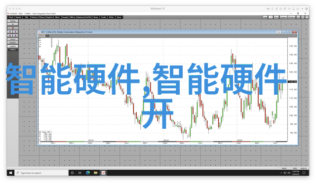 中国化工产品网-化工行情最新的化工市场动态