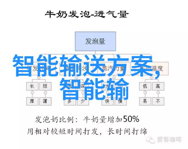 火焰之刃超高温瞬时灭菌机的奇迹
