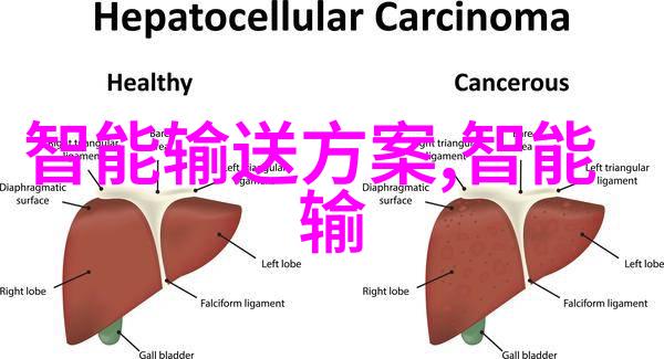 化工产品大全聚氯乙烯硫酸尿素醋酸等主要化工原料