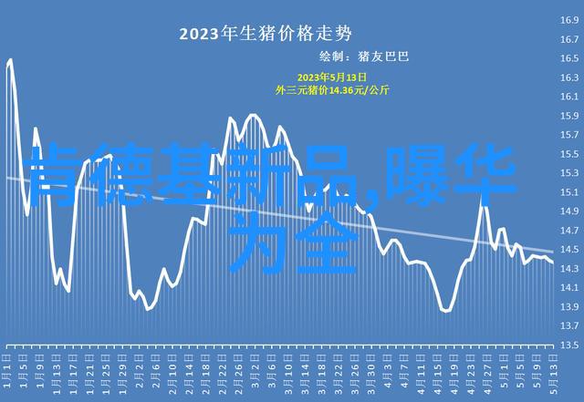 我来告诉你离心分离的原理是怎么回事