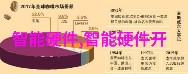 通过集装箱改造我们可以创造出怎样的居住空间和工作环境
