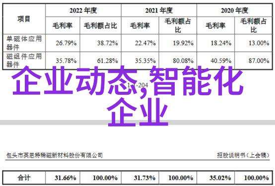 自动驾驶车辆在交通智能网中的角色与挑战是什么