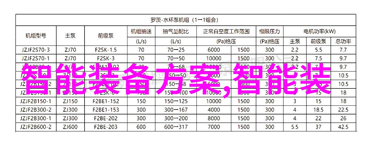 新生命中的触觉梦想患者在接受植入过程中体验了什么