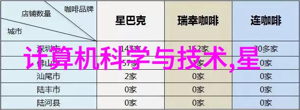 南阳市人事人才测评考试网的千里佳音无线通罗技无线耳机麦克风以其卓越的传声能力就像一位忠实的助手为你带