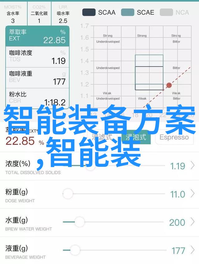 技术与服务并重探索国内十大测评公司背后的创新之道