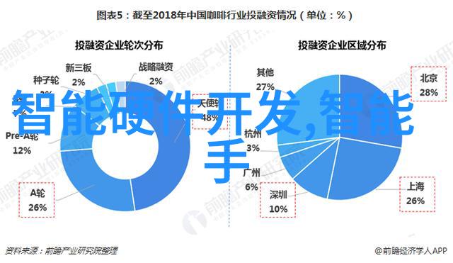 我的手机里最爱的安卓应用商店排行榜今天你知道了吗