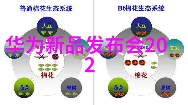 化工密封件设备的选择与应用