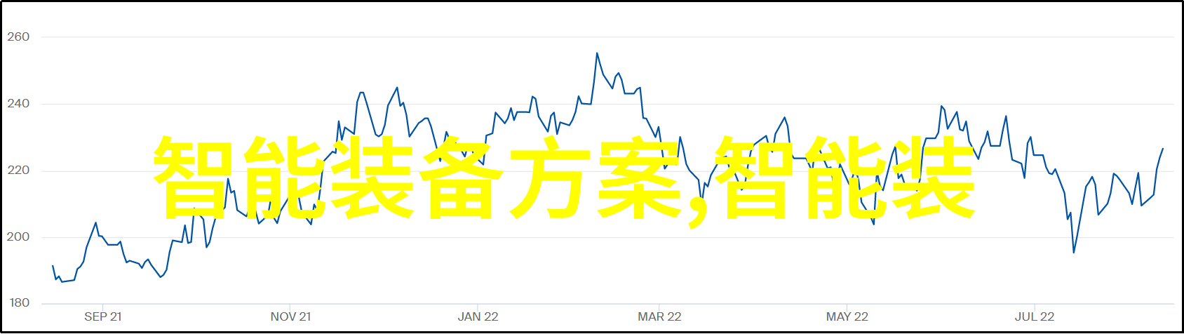 深度解读现代工业中的不锈钢材料优势分析