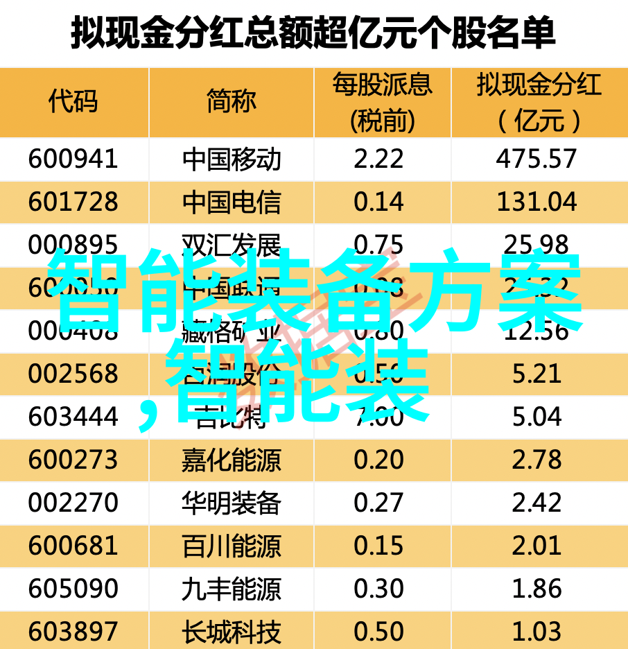 操美女视频下载俺也想看看你是怎么操作的