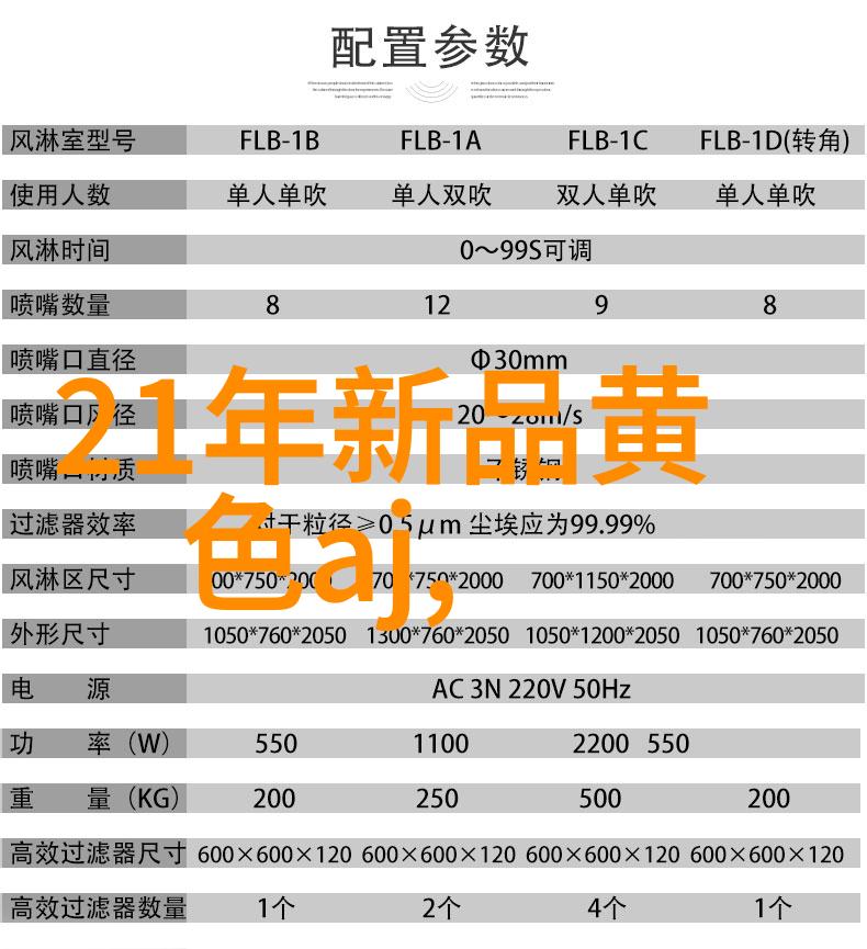 生活用水水质检测价格究竟有多高能让消费者心存忧虑吗