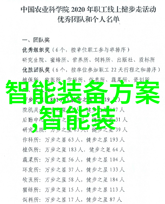 江岸有枝-流水摇曳下的绿意盎然江边树木的生态价值探究